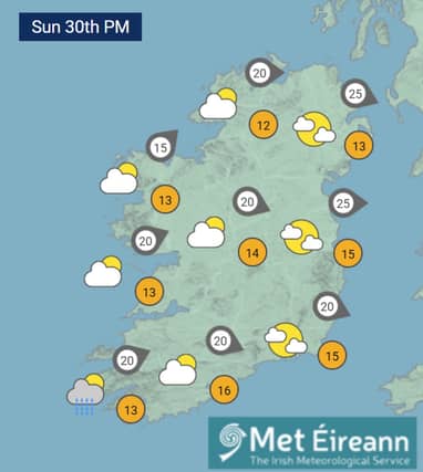 Dry and sunny weather for the week ahead