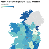 Leitrim had 438 people signing on the Live register in the month of December