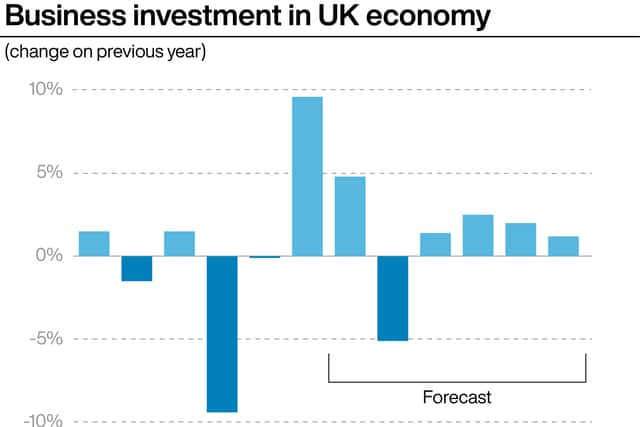 Several had already been announced in the week before the summit, but on the day itself, ports giant DP World confirmed an investment of £1 billion in its London Gateway container facility – despite a row over the weekend between the company and the Government.