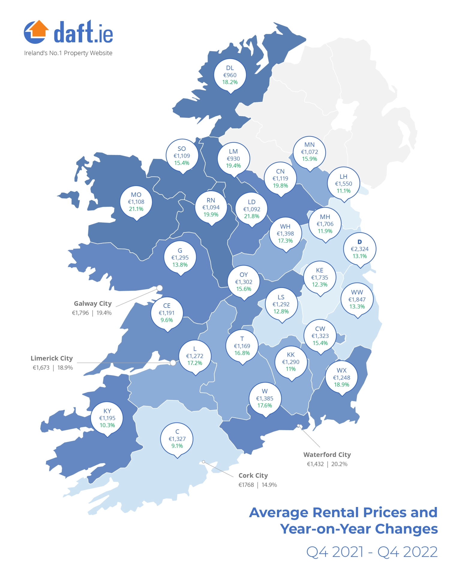 Leitrim rents 19.4% higher on average in the final three months of 2022 ...