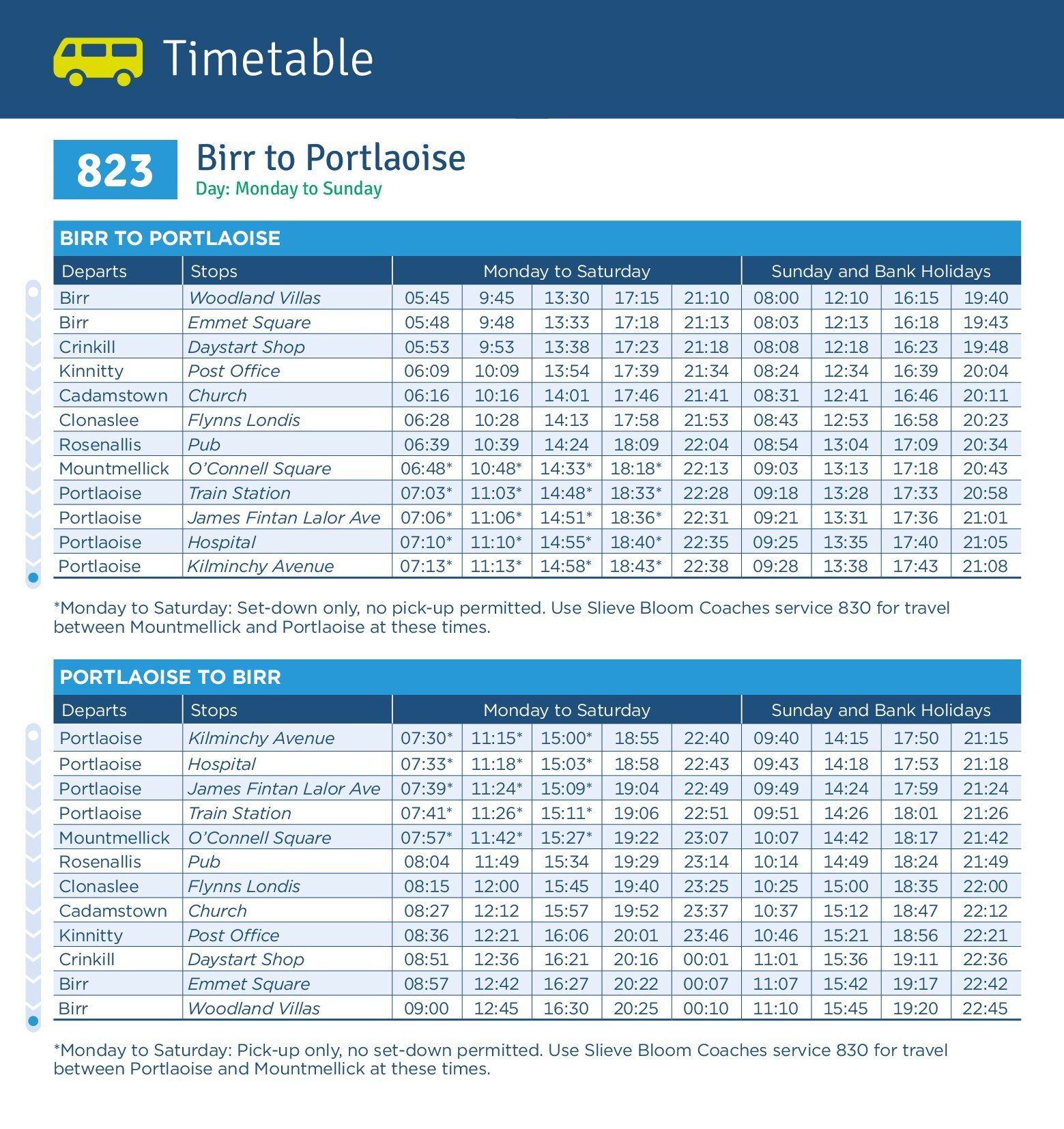 New Laois Offaly bus route links Portlaoise, Mountmellick and Birr