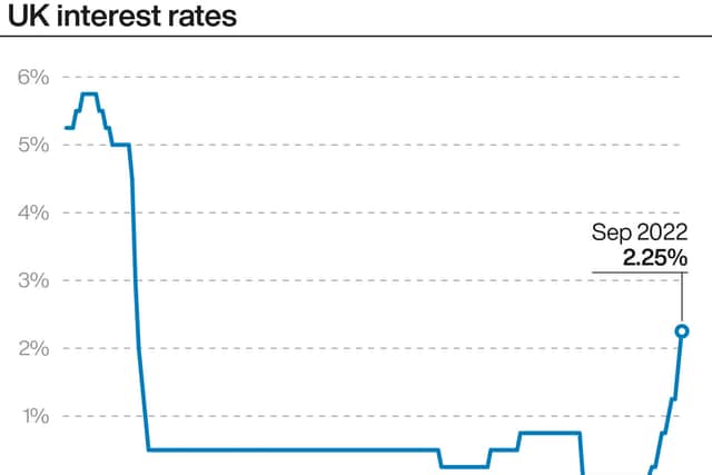 Average five-year fixed mortgage rate hits 6% for first time in 12 years