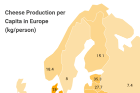 Ireland ranks third worldwide among the countries with the highest production of cheese per capita