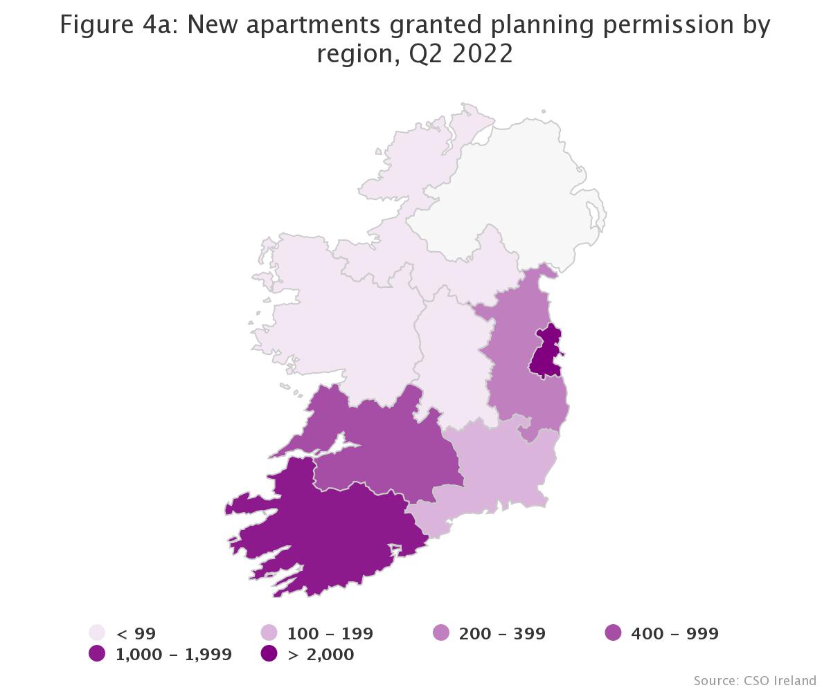 Just 26 apartments granted planning permission in border region in ...