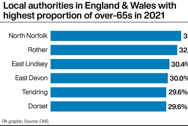 Census: Population of England and Wales grows to nearly 60 million in a ...