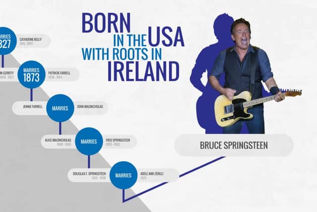 Research carried out by genealogists at the Irish Family History Centre confirms that before the Springsteens, Ireland had the Gerritys. Christy Gerrity, from the parish of Rathangan in Co Kildare, was something of a hell-raiser as a young man – and he was the great-great-great-grandfather of none other than Bruce Springsteen himself.  Arrested and imprisoned in 1823 under the Insurrection Act – which targeted those protesting the social injustice of excessive tithes, rent payments and related evictions – Christy finally settled down in 1827. After marrying Catherine Kelly, the pair went on to have no fewer than eight children. In the townland of Mountprospect, the 10 Gerritys lived in a simple mud cabin with a thatched roof.  Throughout the years of the famine, he sent them to study at Rathangan National School; but eventually, like millions of others, Christy’s family became famine refugees. He left Co Kildare for New Jersey in 1853 – and the rest is history!
