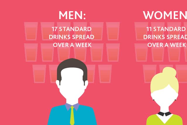 The Drinkaware Index found that setting personal restrictions including avoiding alcohol on a ‘work night’ (50%), not drinking for a fixed time period (42%) and staying out of rounds (40%) are the most commonly used moderation techniques by Irish adults who drink.