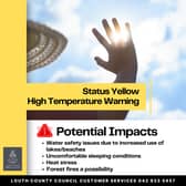 Status yellow weather warning for Carlow