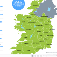 Kilkenny property prices rise by €20,000 in one year