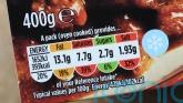 Government urged to make nutrition labels on front of food packaging mandatory