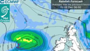 Met Éireann safety code for Status Red Storm Darragh 