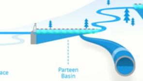 Consultation period for controversial Shannon pipeline is extended