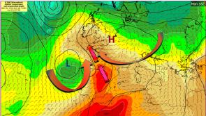 How long is the heatwave going to last? Met Éireann has the latest weather forecast