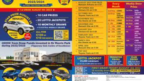 The new Tipperary Clubs Draw is getting underway later this month 