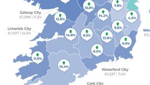 Rents in Kilkenny rising faster than rest of South-East, with low availability of housing - Daft report