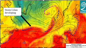 Met &Eacute;ireann issues Storm Lillian warning for Kildare 