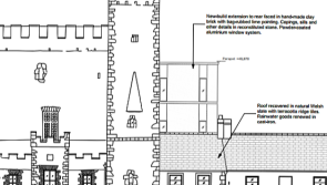 Mid- Louth: Refurbishment work on Ardee Castle imminent District meeting is told