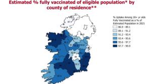 Tipperary has one of the highest covid-19 vaccination rates in the country