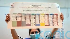 Hezbollah and allies suffer setbacks in Lebanese elections