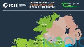 Cost of agricultural land to increase by 8% this year, survey suggests