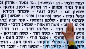 Profound sadness and anger grip Israel on Memorial Day