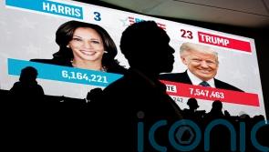 Trump and Harris rack up early wins as US awaits battleground results