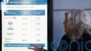 Minister anticipates ‘difficult questions’ with new train performance displays