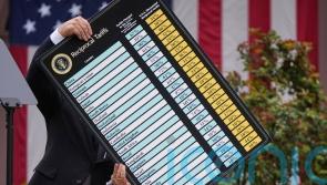 How could Donald Trump’s tariffs affect households and their finances?