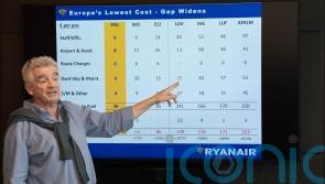 Ryanair to raise bonuses for catching passengers with oversized bags