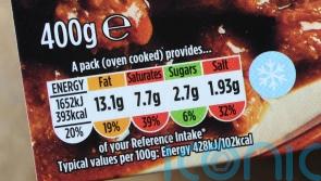 Government urged to make nutrition labels on front of food packaging mandatory