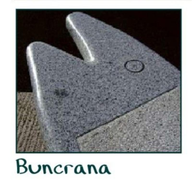 What are the bars in Buncrana?