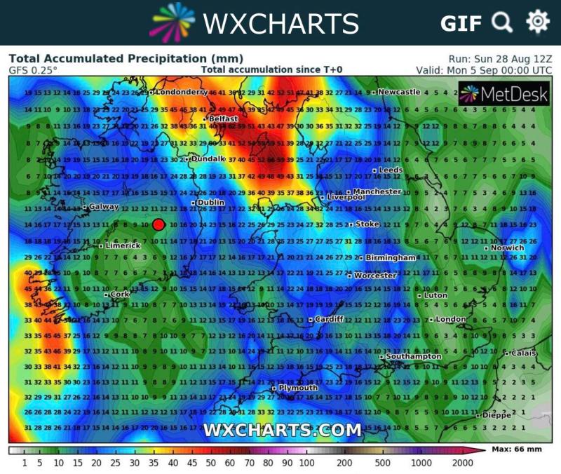 Tipperary Tipperary Tipperary 