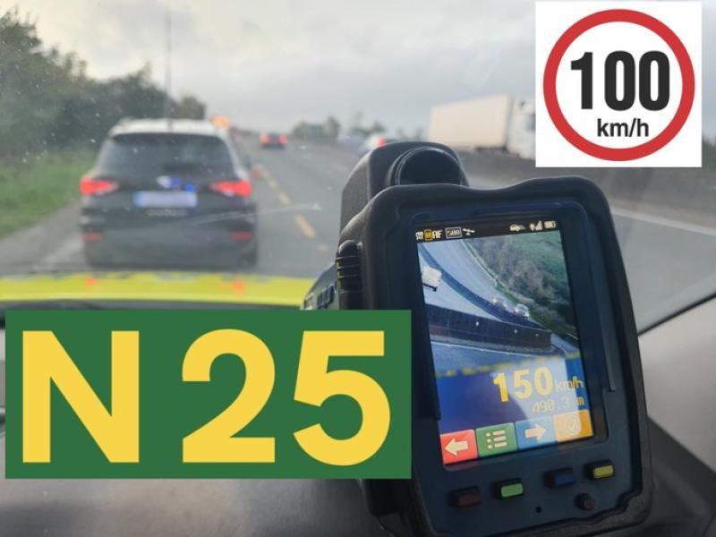 Driver in Waterford caught travelling well above speed limit 