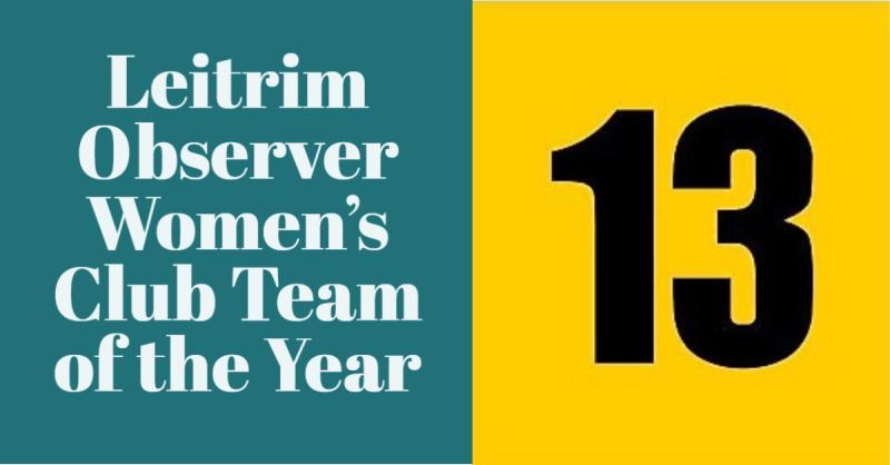 Vote for your right corner forward on the Leitrim Observer Men's Club Team of the Year