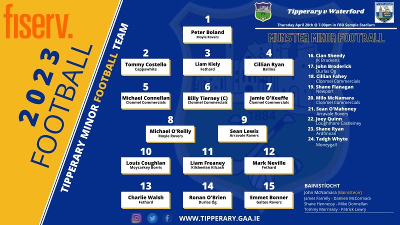 Tipperary name team to play Waterford in Munster Minor Football Championship