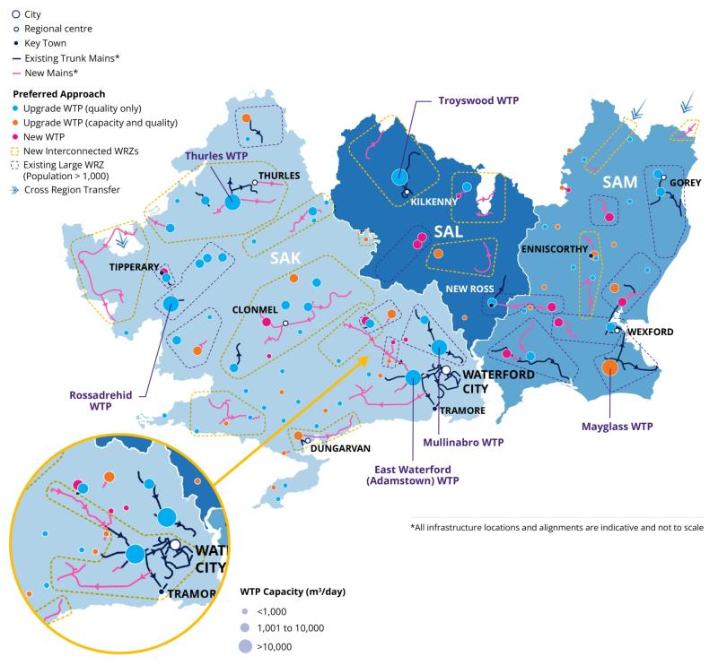 Time to have your say on a new 25-year plan for transforming water supplies in Tipperary