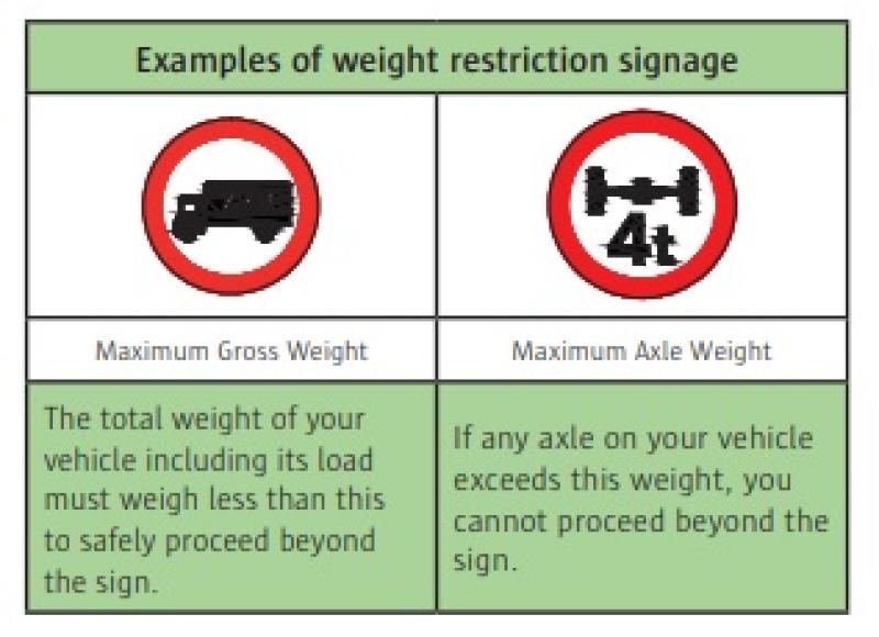 HGV restrictions for Longford town