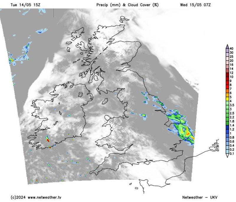 Tipperary Tipperary Tipperary 