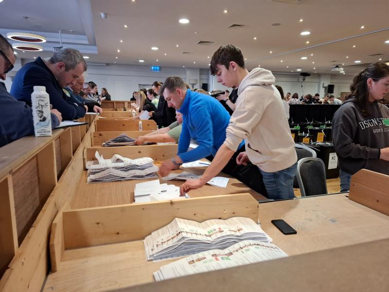 UPDATE: Two candidates tied at 16% as 60% of Sligo tallies are counted