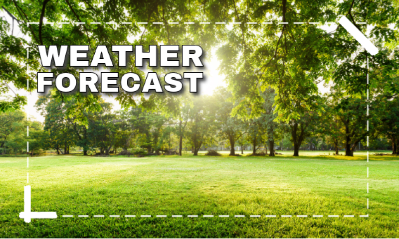 Take a look at the Met Eireann weather forecast for Ireland for the coming week