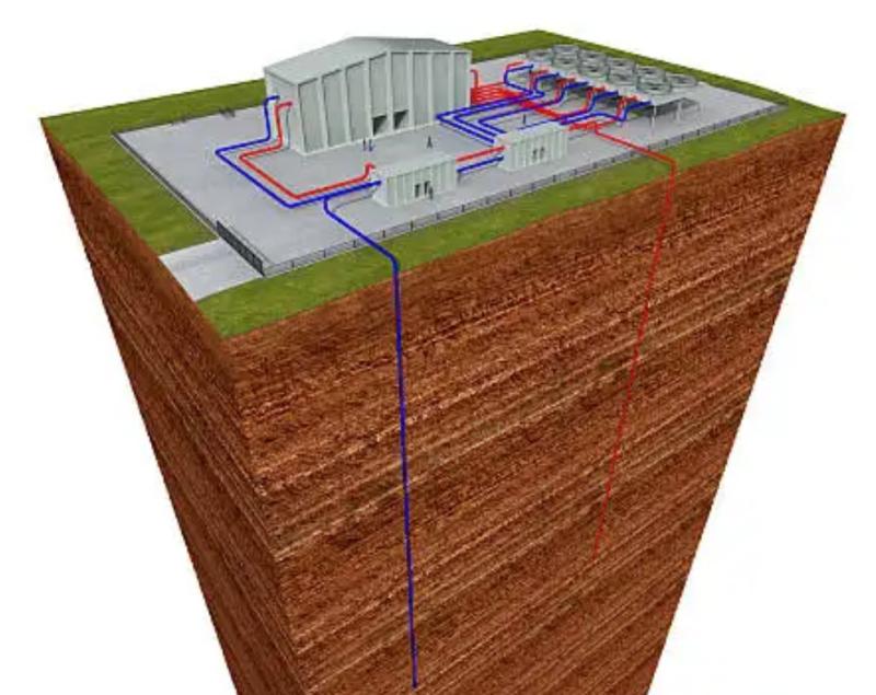 geothermal well tullamore