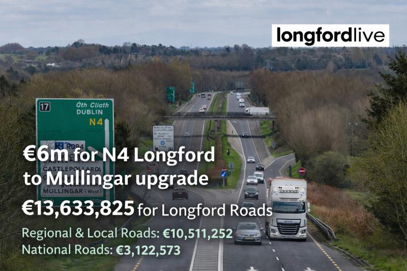 REVEALED | All the Longford roads that will benefit from multi million euro allocation