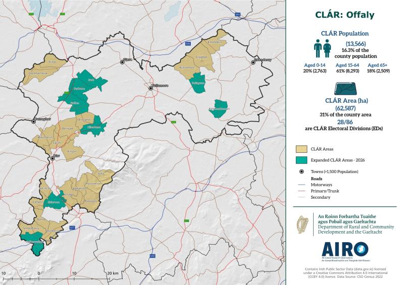 Expansion of CL&Aacute;R programme bringing new opportunities for rural communities in Offaly 