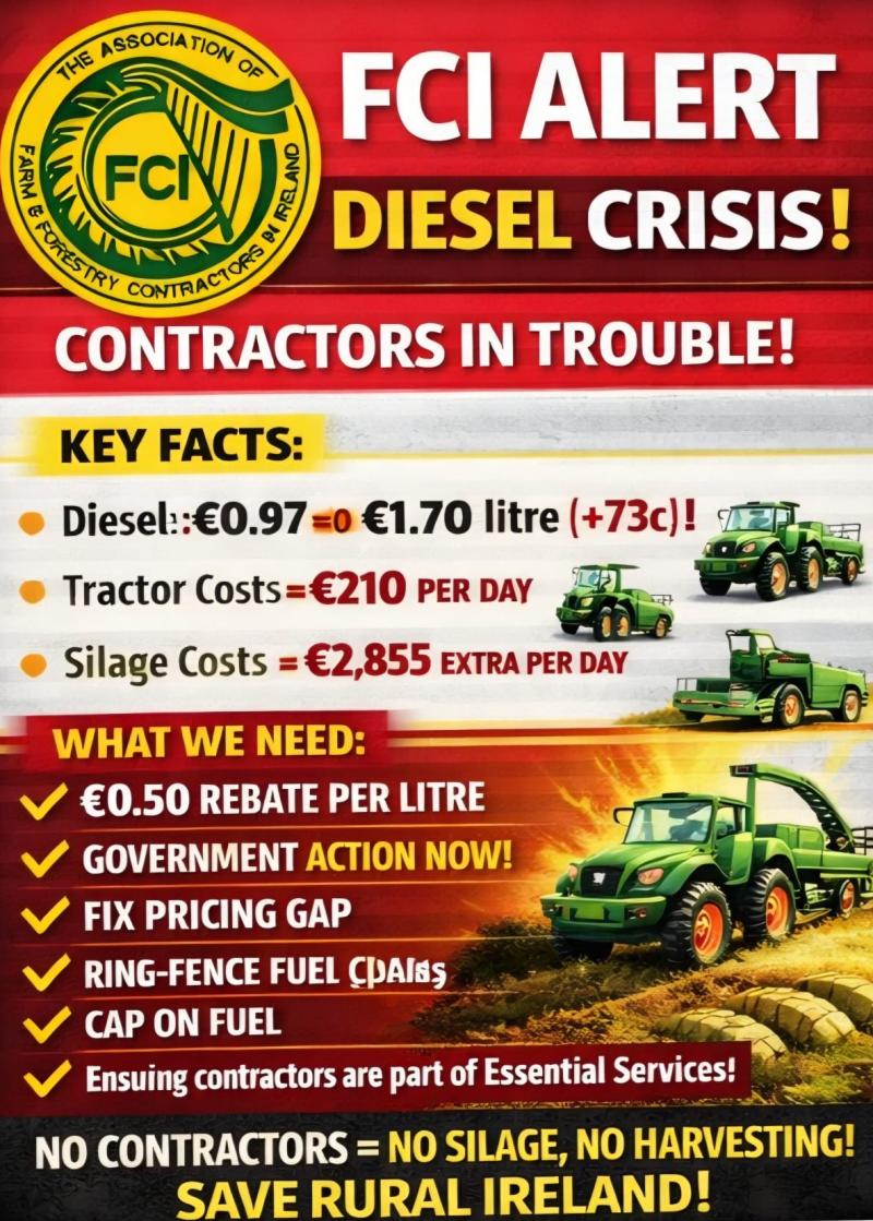 Silage costs to jump &euro;2,855 a day over fuel crisis warn agri contractors