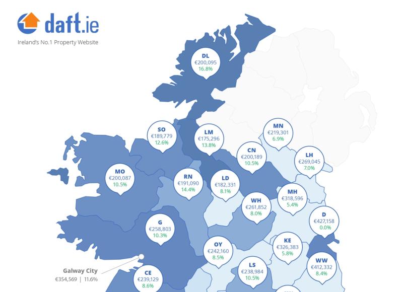 House prices in Louth see annual rise of 7%