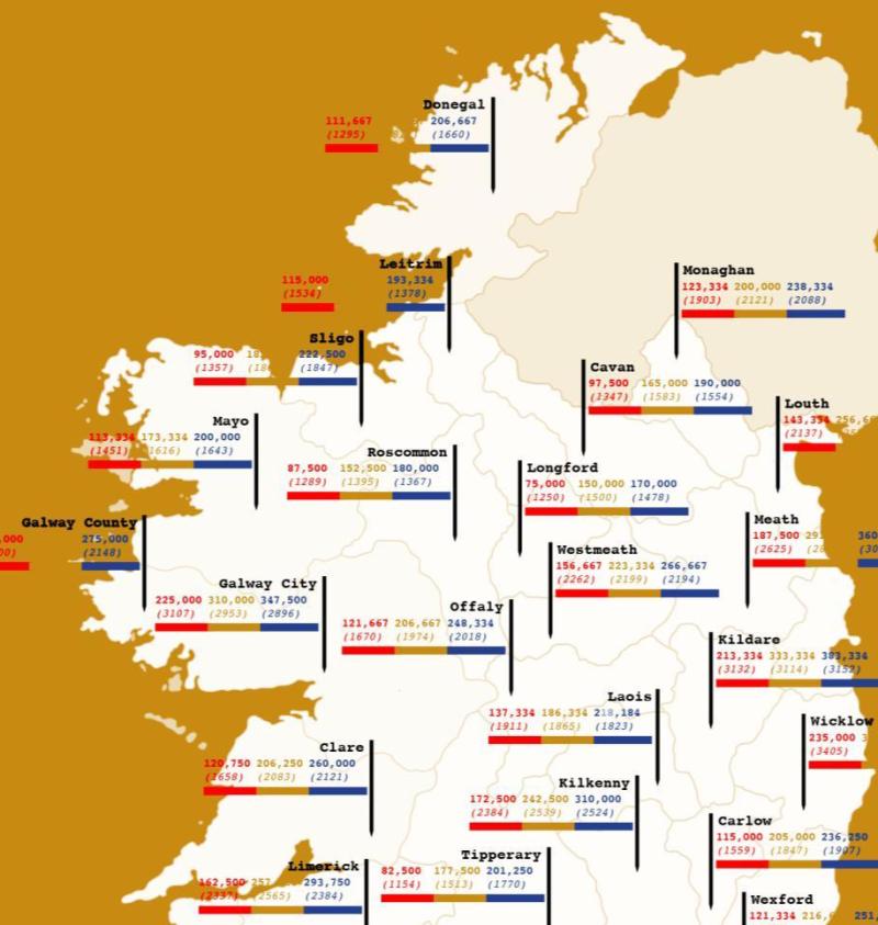 Leitrim is not the cheapest county to buy a house anymore