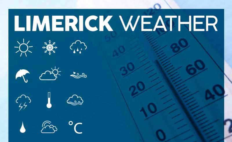 Limerick Weather: Monday, April 4, 2022