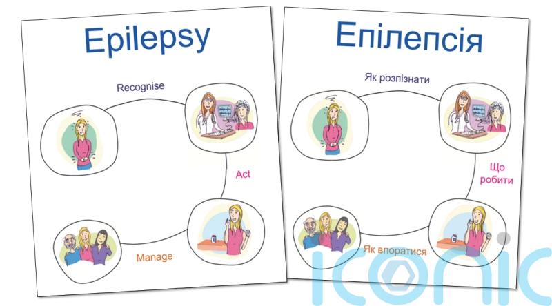 Epilepsy guide translated into Ukrainian to help refugees