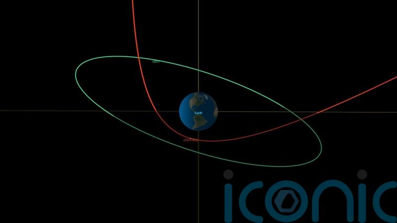 Asteroid the size of small truck to pass Earth tonight