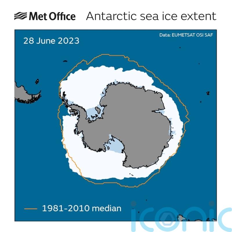 Antarctic sea ice at record low for end of June, says Met Office